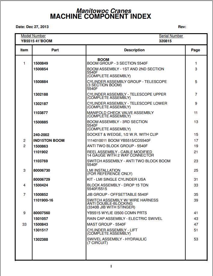 Manitowoc Cranes PM 320815 000 YB5515 Spare Parts Manual PDF 1