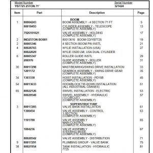 Manitowoc Cranes PM 321424 001 YB7725 Spare Parts Manual PDF 1