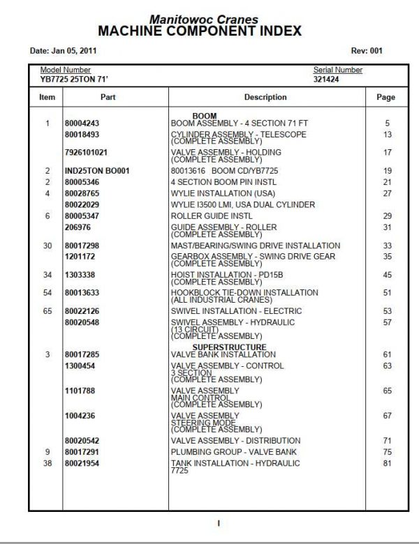Manitowoc Cranes PM 321424 001 YB7725 Spare Parts Manual PDF 1