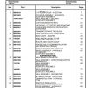 Manitowoc Cranes PM 321938 001 YB7725 Spare Parts Manual PDF 1