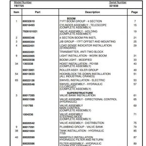 Manitowoc Cranes PM 321938 001 YB7725 Spare Parts Manual PDF 1