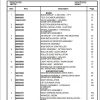 Manitowoc Cranes PM 322401 001 YB7725 Spare Parts Manual PDF 1