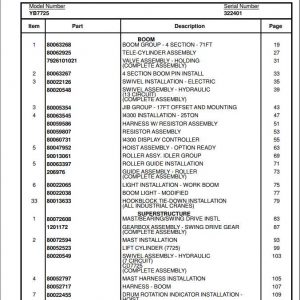 Manitowoc Cranes PM 322401 001 YB7725 Spare Parts Manual PDF 1