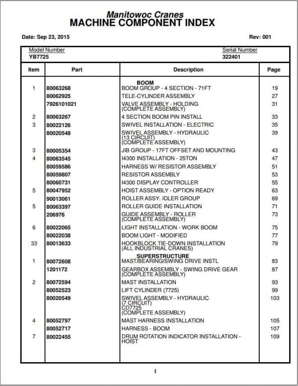 Manitowoc Cranes PM 322401 001 YB7725 Spare Parts Manual PDF 1