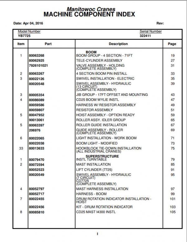 Manitowoc Cranes PM 322411 000 YB7725 Spare Parts Manual PDF 1