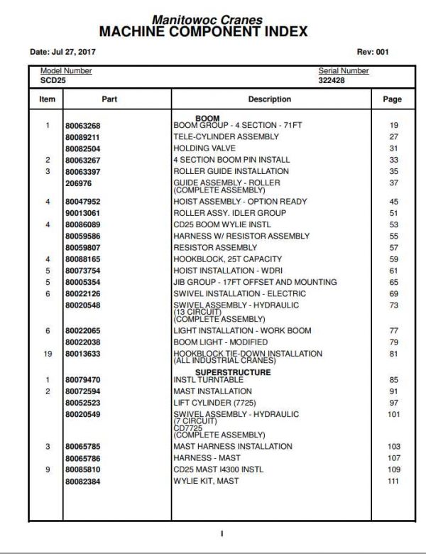 Manitowoc Cranes PM 322428 001 SCD25 Spare Parts Manual PDF 1