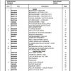 Manitowoc Cranes PM 322462 001 YB4409 2 Spare Parts Manual PDF 1