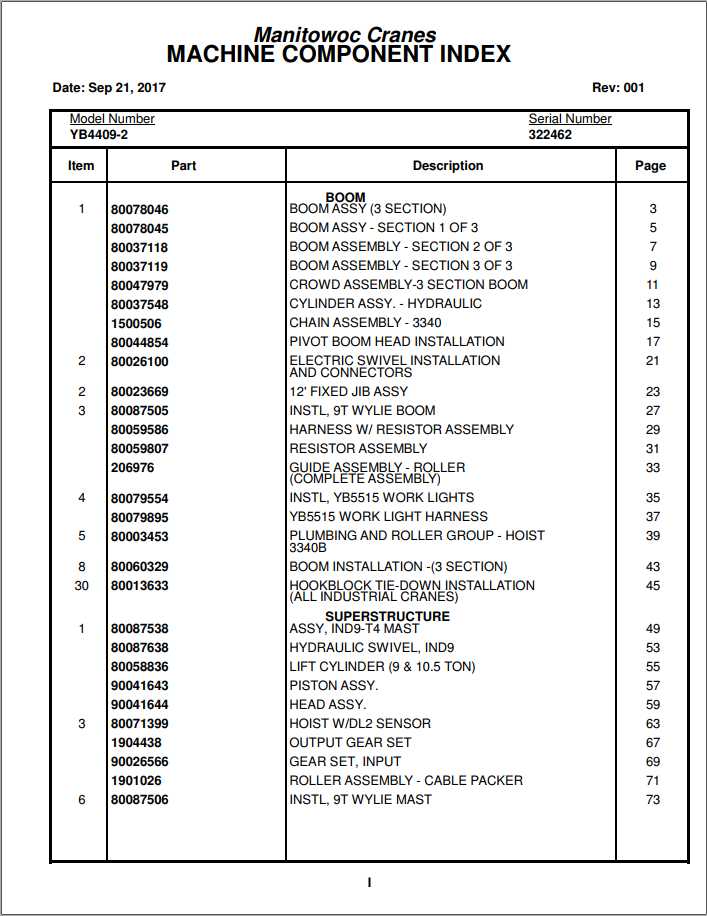 Manitowoc Cranes PM 322462 001 YB4409 2 Spare Parts Manual PDF 1