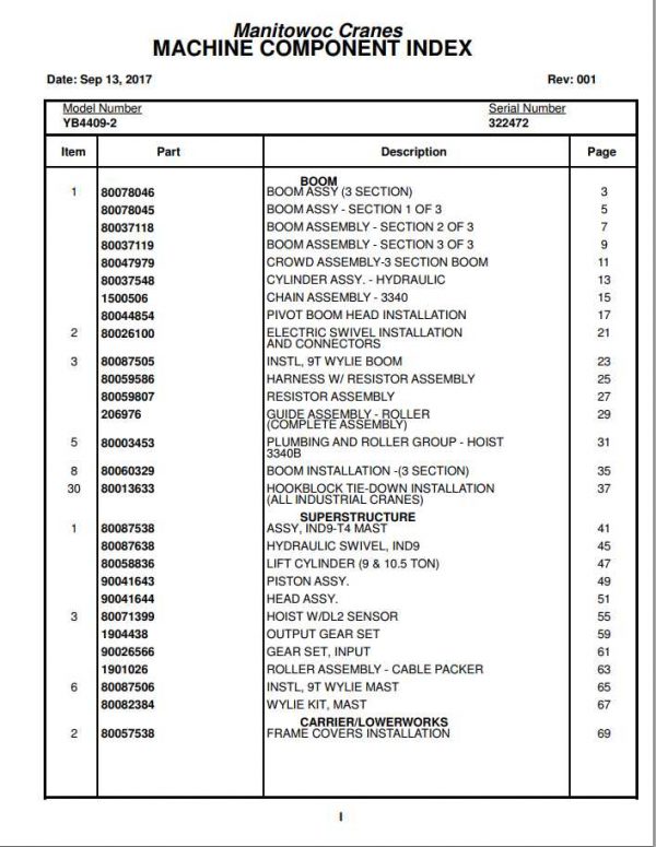 Manitowoc Cranes PM 322472 001 YB4409 2 Spare Parts Manual PDF 1