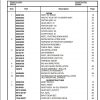 Manitowoc Cranes PM 322493 001 SCD15 Spare Parts Manual PDF 1