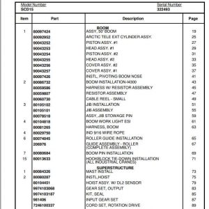 Manitowoc Cranes PM 322493 001 SCD15 Spare Parts Manual PDF 1