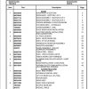 Manitowoc Cranes PM 322578 002 YB4409 2 Spare Parts Manual PDF 1