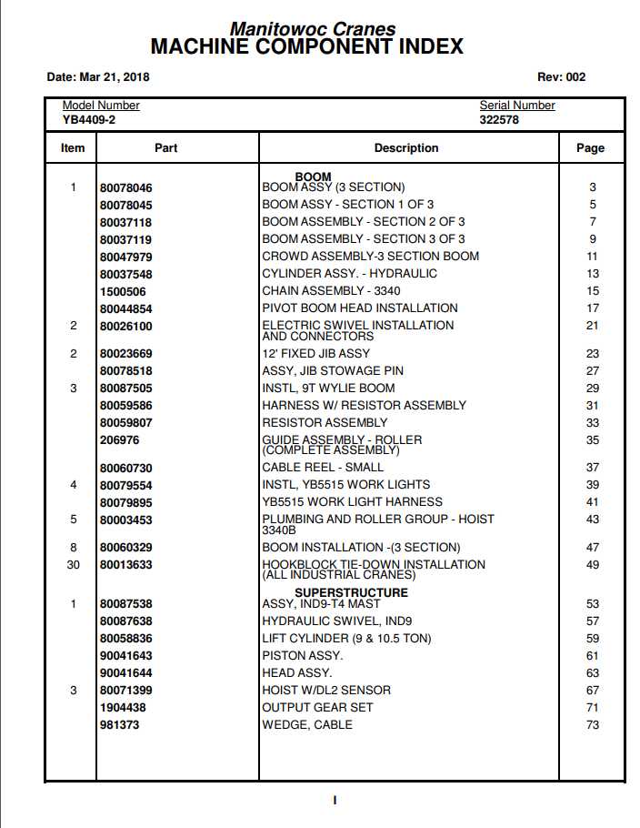 Manitowoc Cranes PM 322578 002 YB4409 2 Spare Parts Manual PDF 1
