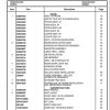 Manitowoc Cranes PM 322593 000 SCD15 Spare Parts Manual PDF 1