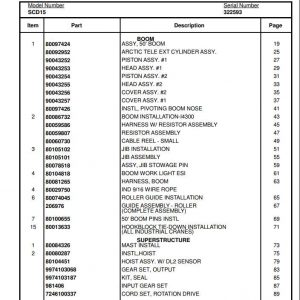 Manitowoc Cranes PM 322593 000 SCD15 Spare Parts Manual PDF 1