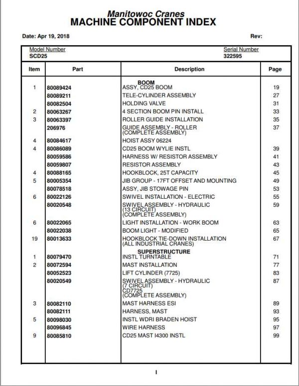 Manitowoc Cranes PM 322595 000 SCD25 Spare Parts Manual PDF 1