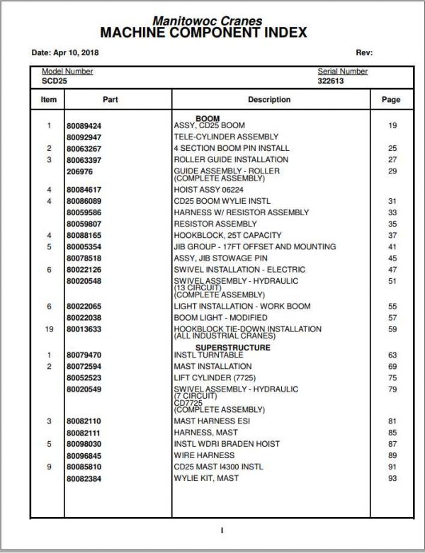 Manitowoc Cranes PM 322613 000 SCD25 Spare Parts Manual PDF 1