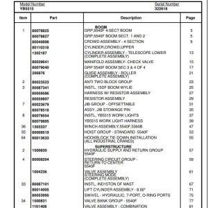 Manitowoc Cranes PM 322618 000 YB5515 Spare Parts Manual PDF 1