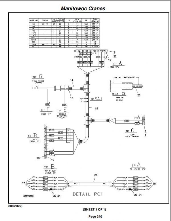 Manitowoc Cranes PM 322618 000 YB5515 Spare Parts Manual PDF 2