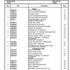Manitowoc Cranes PM 322620 001 SCD25 Spare Parts Manual PDF 1
