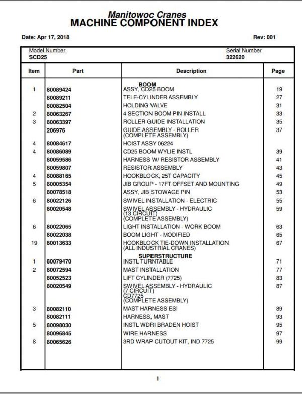 Manitowoc Cranes PM 322620 001 SCD25 Spare Parts Manual PDF 1