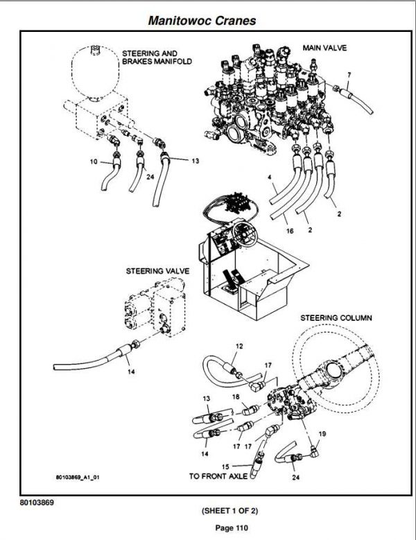 Manitowoc Cranes PM 322620 001 SCD25 Spare Parts Manual PDF 2