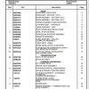 Manitowoc Cranes PM 322629 000 YB4409 2 Spare Parts Manual PDF 1