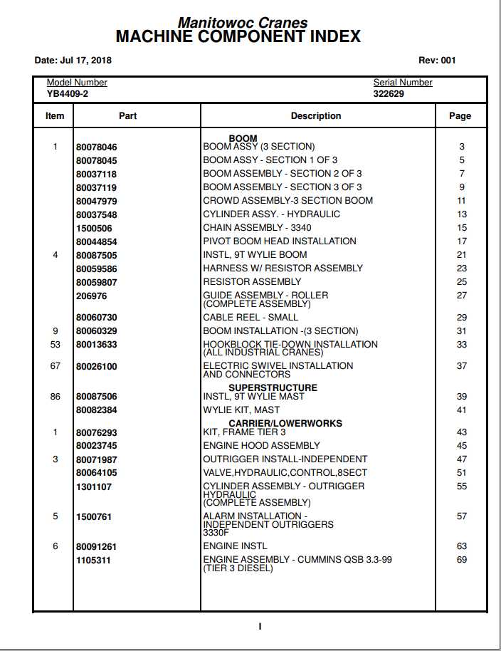 Manitowoc Cranes PM 322629 000 YB4409 2 Spare Parts Manual PDF 1