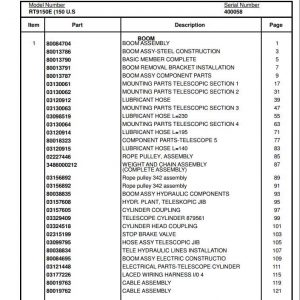 Manitowoc Cranes PM 400058 000 RT9150E Spare Parts Manual PDF 1