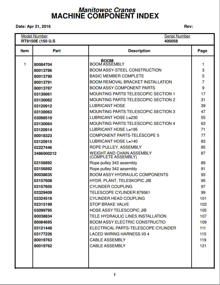 Manitowoc Cranes PM 400058 000 RT9150E Spare Parts Manual PDF 1