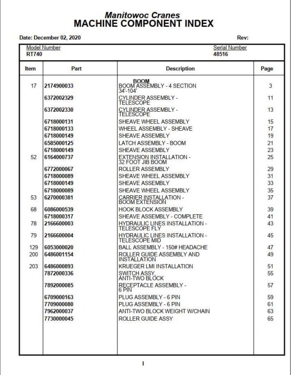 Manitowoc Cranes PM 48516 000 RT740 Spare Parts Manual PDF 1