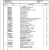 Manitowoc Cranes PM 611573 000 RT530E 2 Spare Parts Manual PDF 1