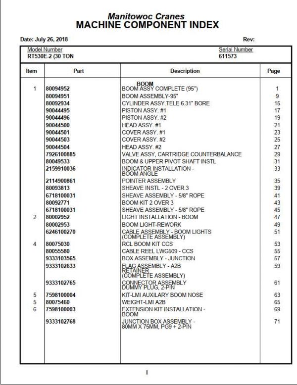 Manitowoc Cranes PM 611573 000 RT530E 2 Spare Parts Manual PDF 1