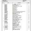 Manitowoc Cranes PM 611574 000 RT530E 2 30 TON Spare Parts Manual PDF 1