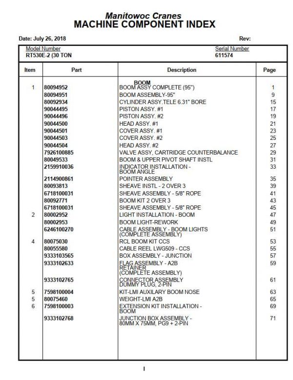 Manitowoc Cranes PM 611574 000 RT530E 2 30 TON Spare Parts Manual PDF 1