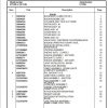 Manitowoc Cranes PM 611590 000 RT530E 2 Spare Parts Manual PDF 1