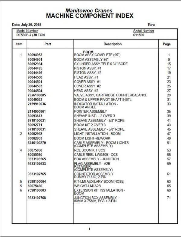 Manitowoc Cranes PM 611590 000 RT530E 2 Spare Parts Manual PDF 1