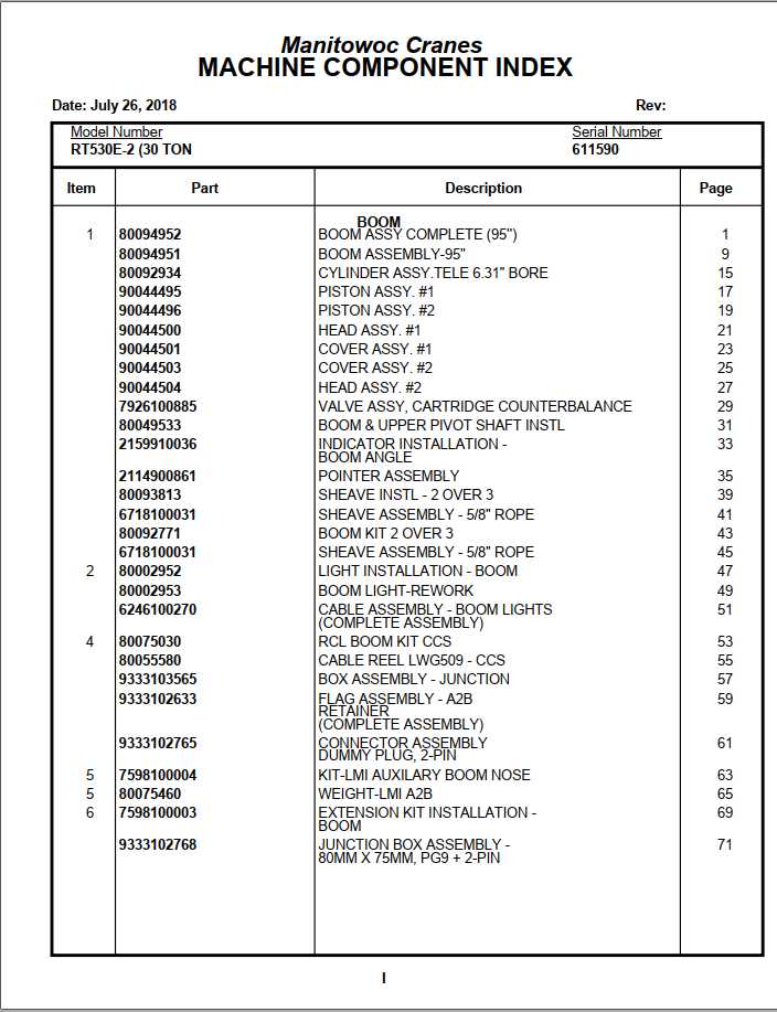 Manitowoc Cranes PM 611590 000 RT530E 2 Spare Parts Manual PDF 1