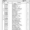 Manitowoc Cranes PM 73565 004 RT740B Spare Parts Manual PDF 1