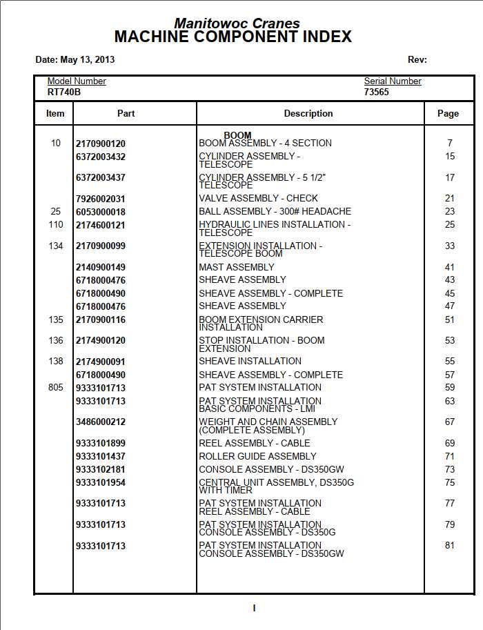 Manitowoc Cranes PM 73565 004 RT740B Spare Parts Manual PDF 1