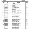 Manitowoc Cranes PM 76859 000 RT635C Spare Parts Manual PDF 1