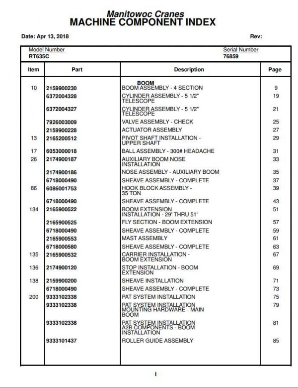 Manitowoc Cranes PM 76859 000 RT635C Spare Parts Manual PDF 1