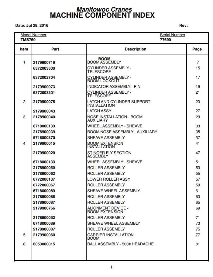Manitowoc Cranes PM 77690 006 TMS760 Spare Parts Manual PDF 1