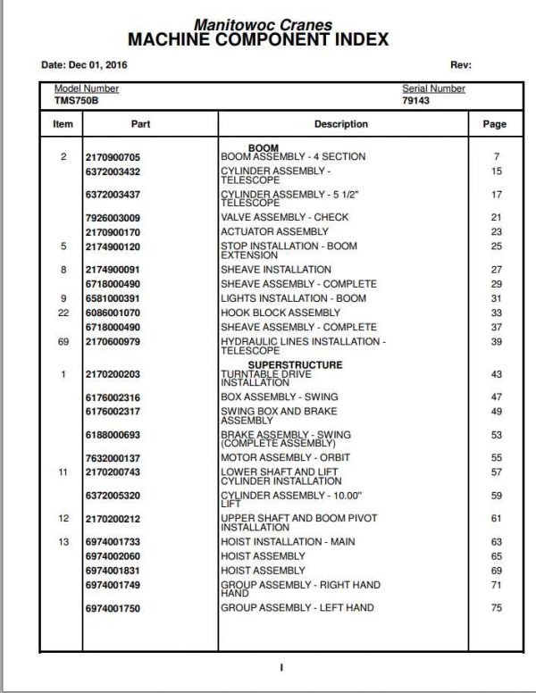 Manitowoc Cranes PM 79143 004 TMS750B Spare Parts Manual PDF 1