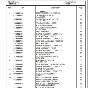 Manitowoc Cranes PM 79397 004 TMS750B Spare Parts Manual PDF 1