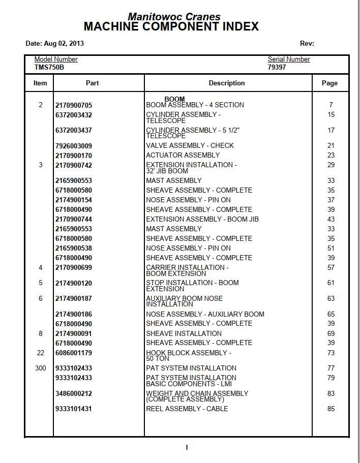 Manitowoc Cranes PM 79397 004 TMS750B Spare Parts Manual PDF 1