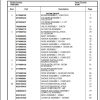 Manitowoc Cranes PM 81281 001 TMS750B Spare Parts Manual PDF 1