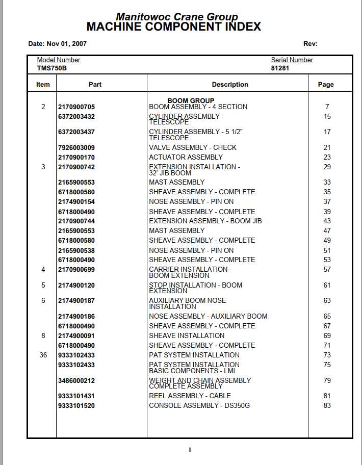 Manitowoc Cranes PM 81281 001 TMS750B Spare Parts Manual PDF 1