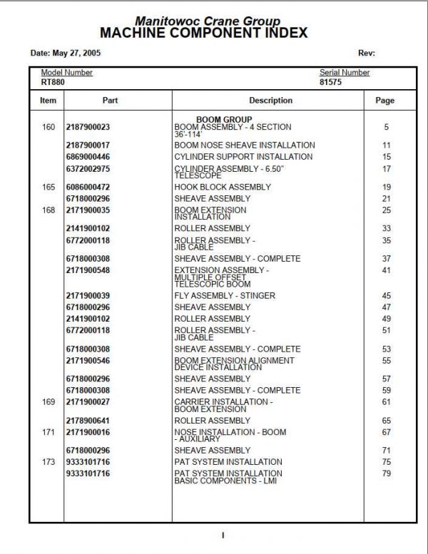 Manitowoc Cranes PM 81575 000 RT880 Spare Parts Manual PDF 1