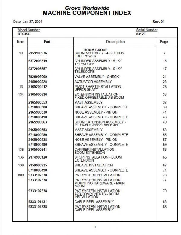 Manitowoc Cranes PM 83120 001 RT635C Spare Parts Manual PDF 1